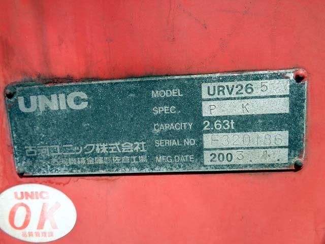 15665537