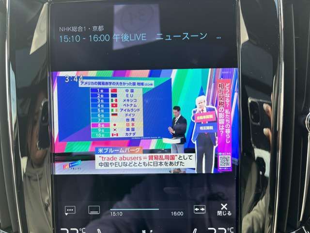 18462511